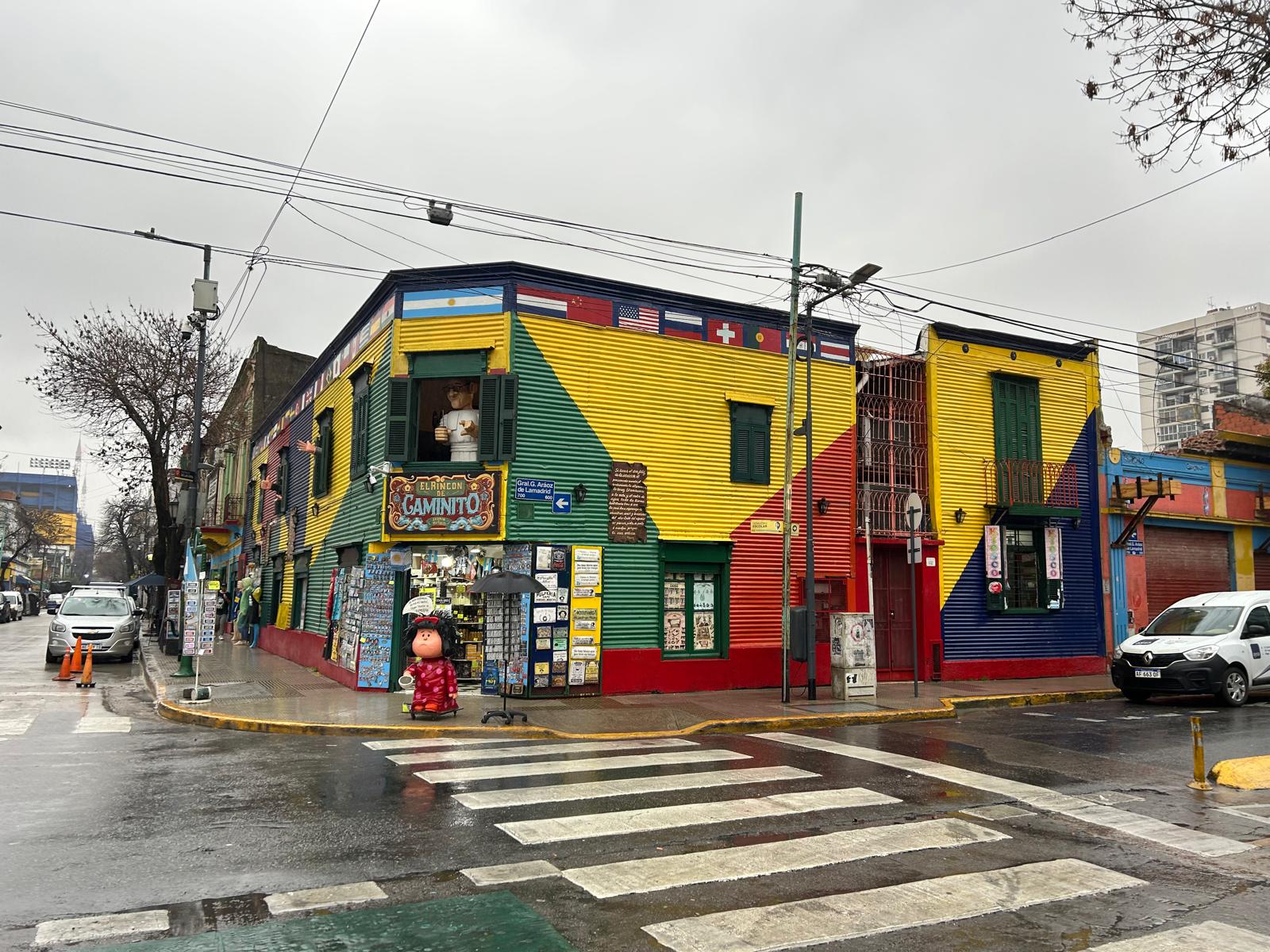 itinerario argentina buenos aires